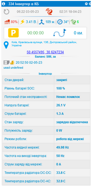 фото Источник резервного питания 3.5 кВт SEA-UPS-3500